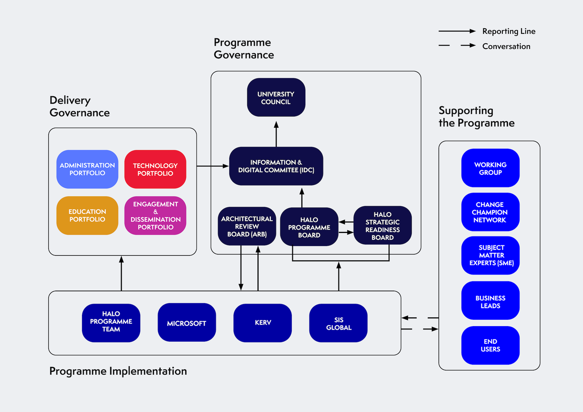 9 march new infographic